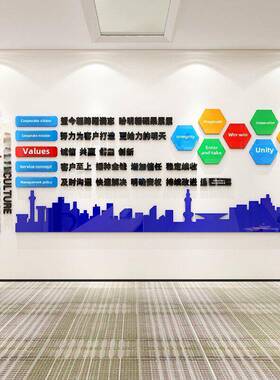企业文化设计会议办公室墙面装饰氛围布置公司形象背景墙励志标语