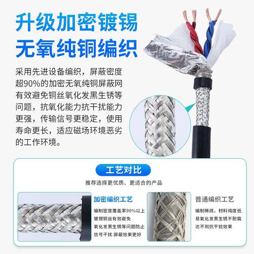 TRVVSP镀锡铜高柔性拖链双绞遮蔽线2 4 6 8 芯柔软讯号线 - 图2