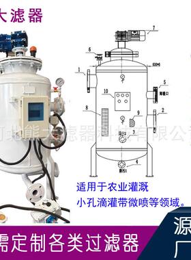 农业用GL多效除砂器兼顾除砂和自清洗功能，井水、含沙量大的水源