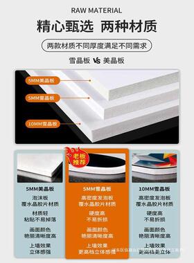 员工风采展示墙企业文化办公室公告栏展示板宣传公司荣誉墙贴通知