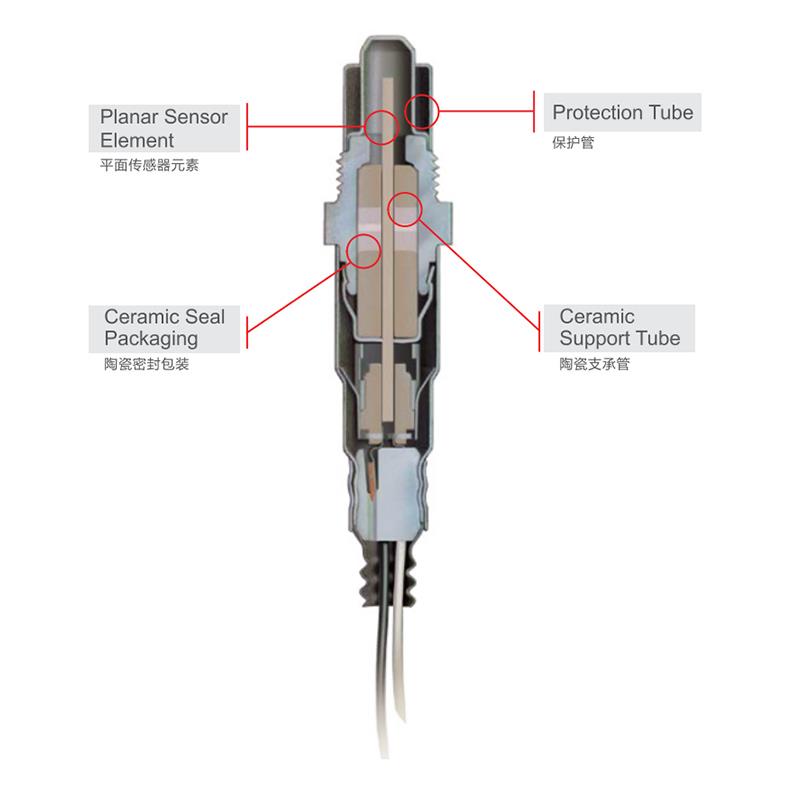 适配日产天籁逍客奇骏骏逸阳光骐达轩逸骊威颐达启辰前后氧传感器