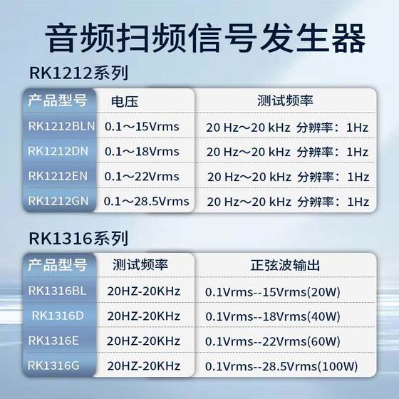 美瑞克RK1316BL音频信号发生器1316G音响喇叭耳机仪高精度