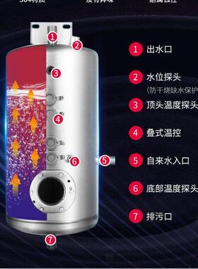 志台式全自动冷热一体开水机 商用校园热水器步进式开水器
