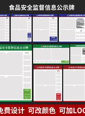 食品安全监督信息公示栏健康许可证展示牌板营业执照框架三合一