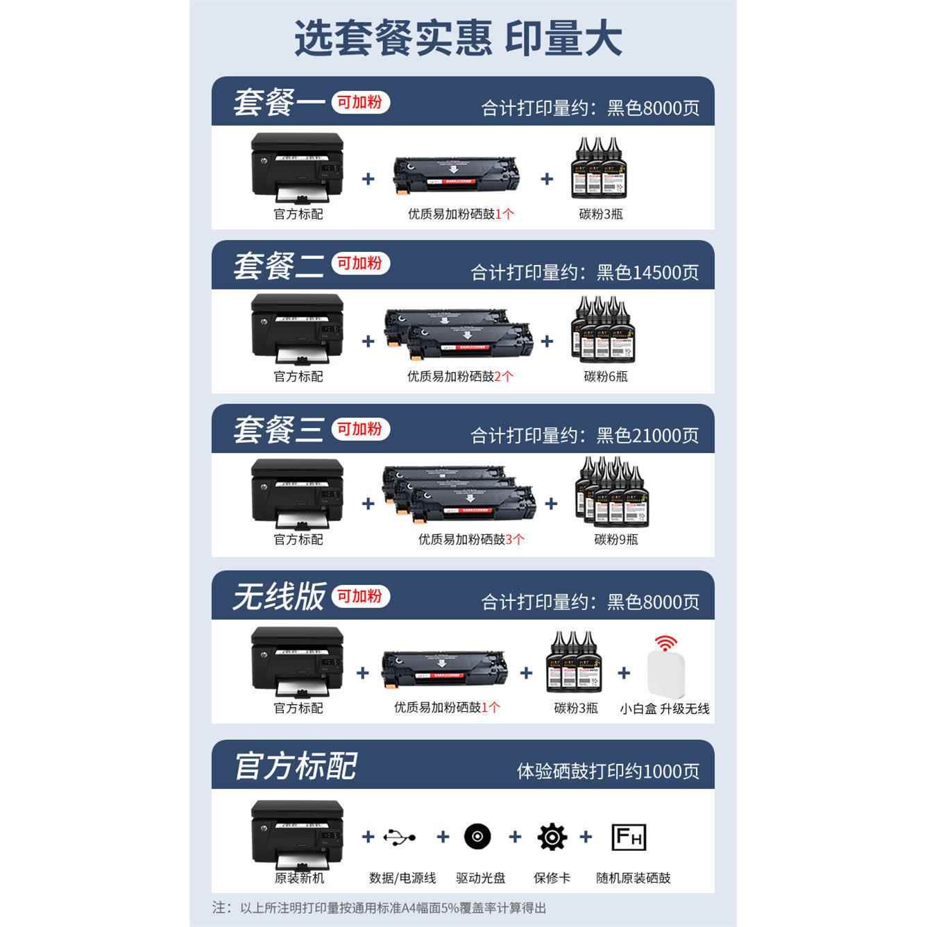 M1136M126aM126nw打印机家用办公黑白激光打印复印扫描三合一-图1