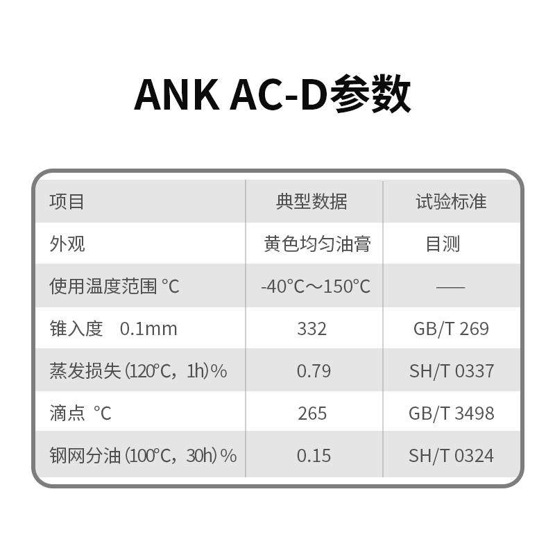 精密行星减速机齿轮箱润滑脂AC-D伺服电机马达金属电动推杆油脂,淘宝优惠券,粉丝福利购,淘宝优惠卷