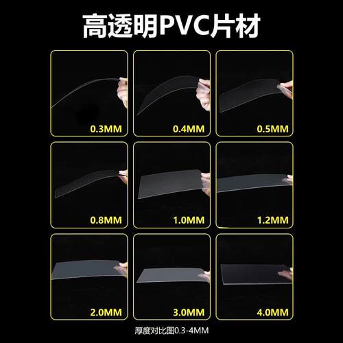 透明压克力板材0.2 0.3 0.5 0.6 0.8 1mm塑料透明板pvc定制加工 - 图3