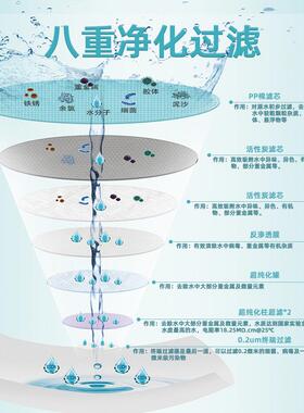 经济实用型90升/时单级反渗透纯水系统保障实验室基础用水质量