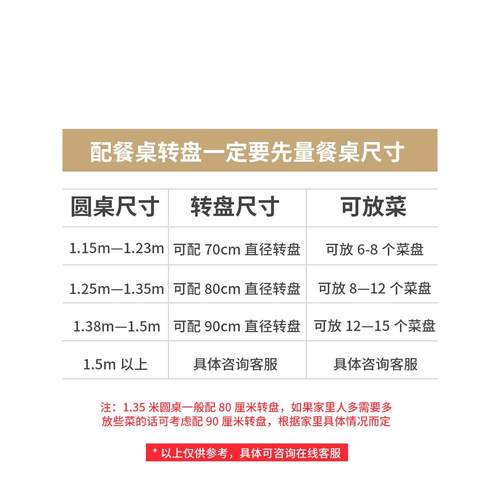 实木餐桌转盘圆桌家用可带旋转圆盘大桌面简约圆形吃饭桌转桌桌子 - 图1