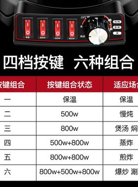 2026新款蜂窝猛火不粘电炒锅多功能家用电热锅蒸煮一体式电炒锅