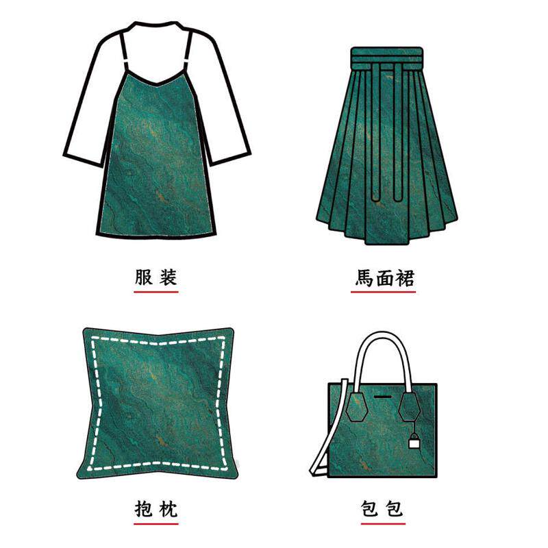 古典金丝花朵礼服包包提花面料质感时装色织挂画连衣裙装饰布料 - 图3