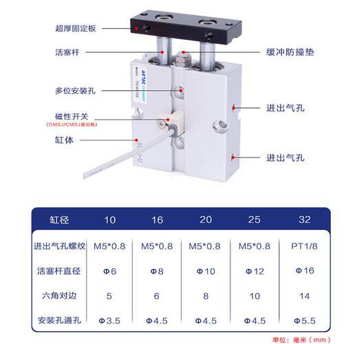 亚德客 TN10/TN16/TN20/TN25/TN32X10S/20S/30S/40S/50S 双轴气缸 - 图0