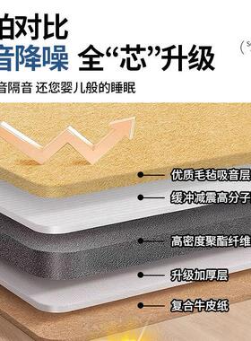 KTV专用隔音板墙面隔音棉吸音棉阻尼隔音毡家用卧室隔音门贴墙贴
