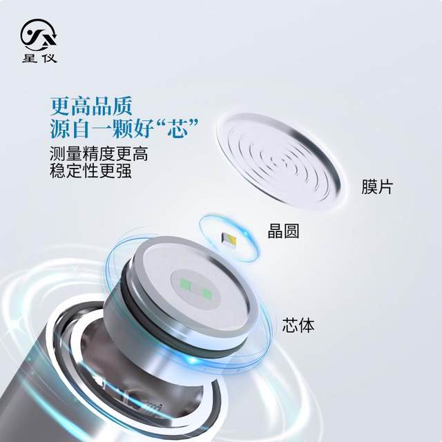 CYW11 level transmitter input type static pressure water level meter 4-20mA level meter RS485 satellite instrument sensor