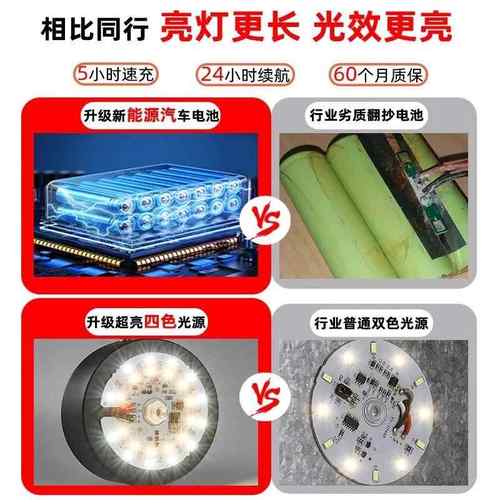 全铜太阳能柱头灯室外防水庭院灯别墅花园简约大门灯柱子灯门柱灯 - 图2