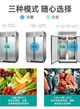 不锈钢插盘柜商用冰柜立式速冻柜烘焙冷冻柜冰箱风冷无霜插盘柜