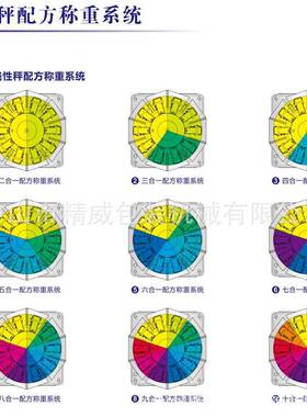 每日坚果食品全自动组合电子称定量称量设备组合秤包装机