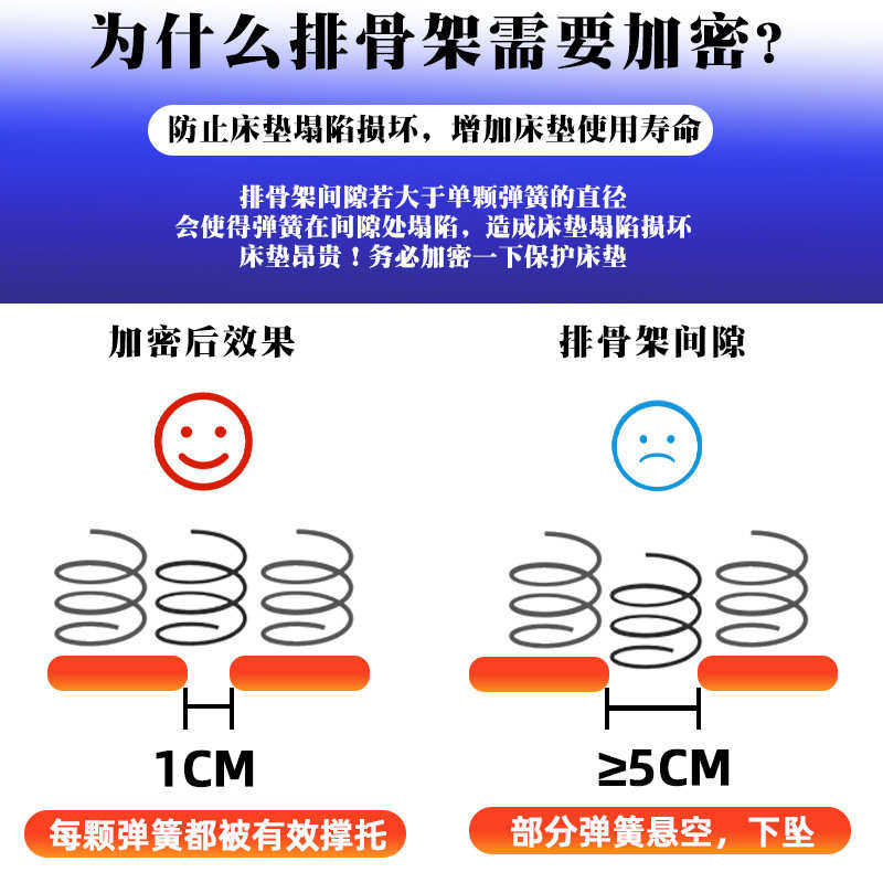 食品级pp床板洞洞床板静音垫片排骨架加密防潮透气床骨架环保床垫,淘宝优惠券,粉丝福利购,淘宝优惠卷