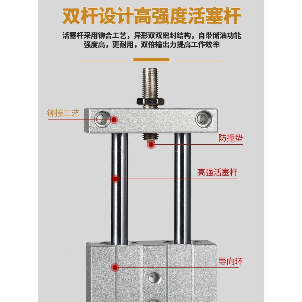 气动双杆双轴双出型滑台气缸STMB16/20/25-50 75 100 125带磁迷你,淘宝优惠券,粉丝福利购,淘宝优惠卷