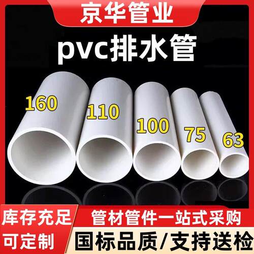 管业pvc排水管厂家排污排水upvc建筑雨水管现货供应排水管 - 图0