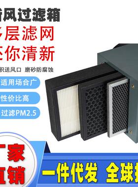 新风系统空气净化箱管道过滤箱PM2.5前置过滤器室内除醛/烟尘滤网