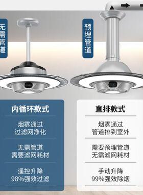 棋牌室管道外排广角聚吸麻将机吸烟灯自由升降棋室茶馆酒楼麻将灯