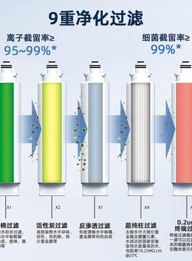 全自动20升/时级反渗透实验室纯水机 实现一键制水与系统自维护