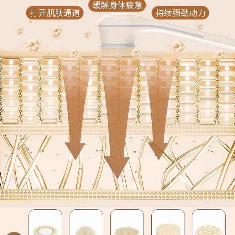 电动搓澡仪沐浴刷洗澡搓背长柄全自动浴刷强力搓灰搓泥按摩机,淘宝优惠券,粉丝福利购,淘宝优惠卷