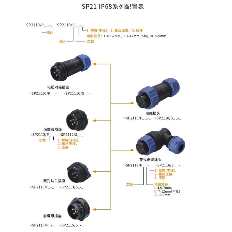 weipu威浦航空插头 SP2110 SP2111 SP2112 SP2113防水接头 连接器 - 图2