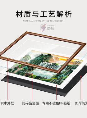 流水生财山水画客厅风景挂画旭日东升办公室背景墙装饰画聚财壁画