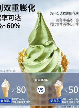 广绅冰淇淋机商用立式台式全自动圣代甜筒机软质冰激凌机冰淇淋机