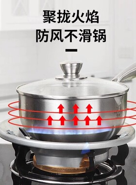 Windshield, Flame Concentrator, Energy Saving Cover, Non-sli