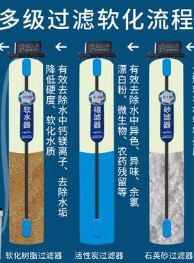 希力商用水处理设备工业软水超纯水大型软水水质软化学校工厂食堂