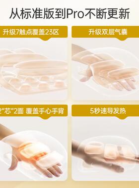 正品喜来康空气波手部8按摩仪指节经络手部按摩器H92C0 关PRO