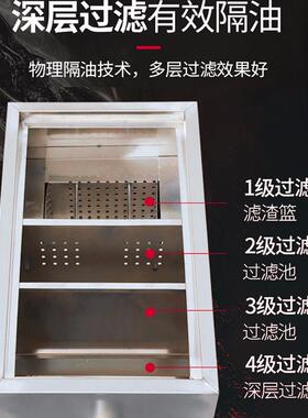 油水分离器厨房餐饮饭店家商用不锈钢下水道排水油污过滤器隔油池