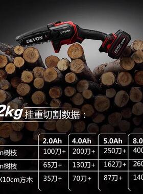 DEVON/大有电链锯6寸无刷充电式链条锯小型手提切割机修剪锯4559