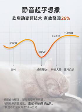 一科洛杰S7厨房水槽软启动厨余垃圾处理机家用厨余垃圾粉碎机自动