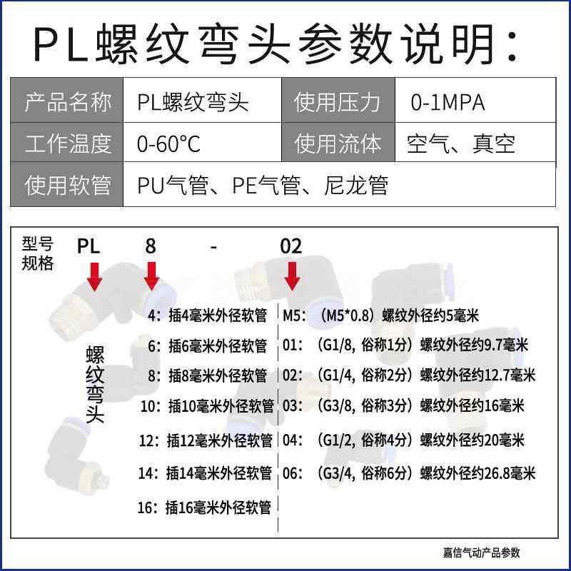 气动气缸气管快速接头快插螺纹弯头PL8-02/4-M5/6-01/10-03/12-04,淘宝优惠券,粉丝福利购,淘宝优惠卷