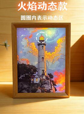 【动态款】马灯装饰画家居桌搭泡茶摆件定制灯光画装饰画客厅卧室