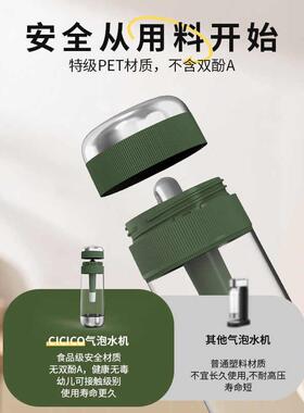 CiCiCO气泡水机家用自制碳酸饮料气泡苏打打气机可携式汽水机商用