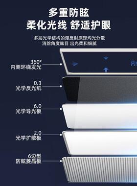 全光谱护眼客厅灯led无缝隙吸顶灯家用大厅全屋套餐中山家装灯饰