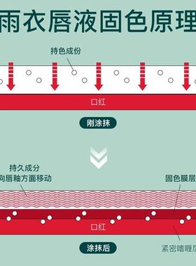 韩国优选口红唇釉不掉色不沾杯素颜淡妆奶茶色滋润保湿持久正品