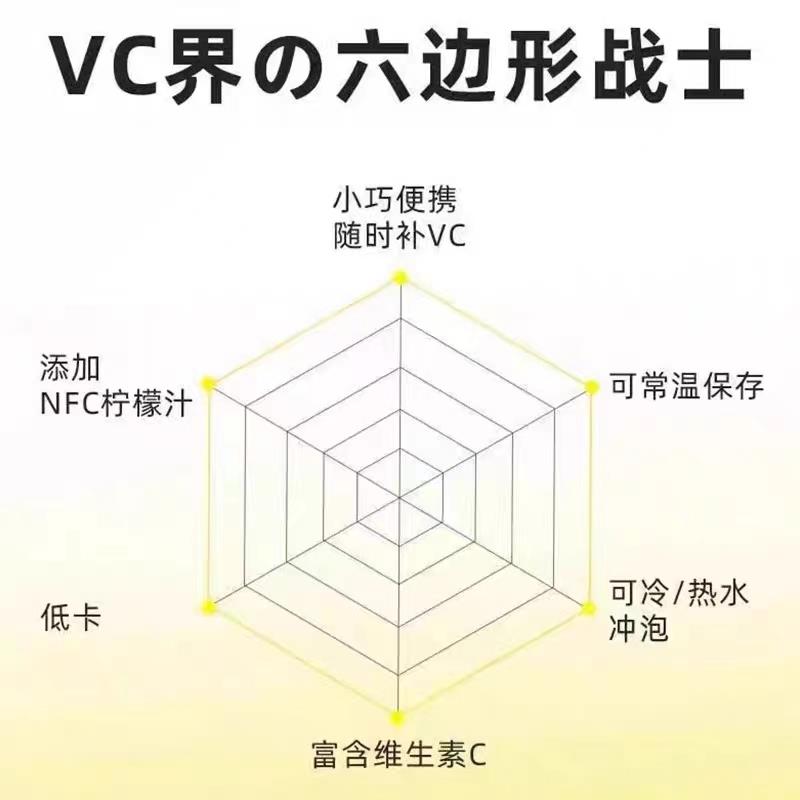 冷榨香水柠檬液nfc维c0脂低卡复合柠檬浓缩汁商用奶茶店原浆果汁 - 图3