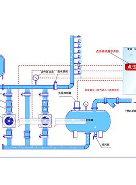 新界变频恒压供水设备不锈钢二次加压设备凯泉管道增压成套水设备