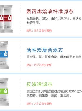[现货当天发]浩泽家用水芯片净水器滤芯六级过滤ro膜活性碳PP棉