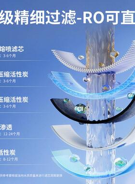 不锈钢商用净水机酒店宾馆民宿反渗透设备净水净化水商用净水器