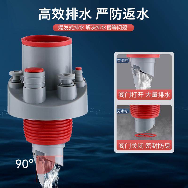 厨房下水管五通集成下水水槽排水管道洗碗机分水净水器多功能接头,淘宝优惠券,粉丝福利购,淘宝优惠卷