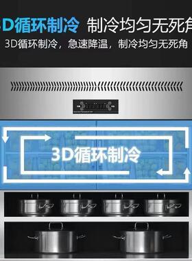 子母柜商用上冷藏下冷冻一体展示柜厨房工作台冰柜冰箱商用优选