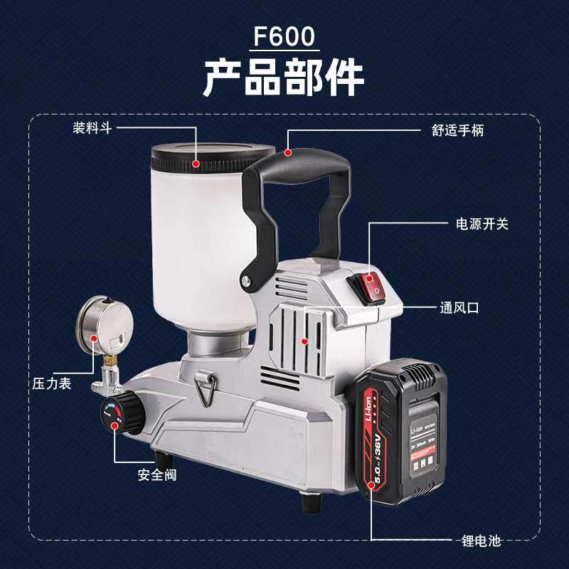 跨境小型多功能乳胶漆涂料油漆喷漆机便携款手提式高压无气喷涂机 - 图0