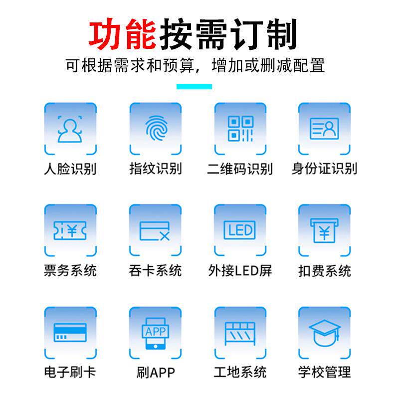 Fds face recognition access control all-in-one machine school push function visitor attendance gate machine canteen consumption machine face recognition
